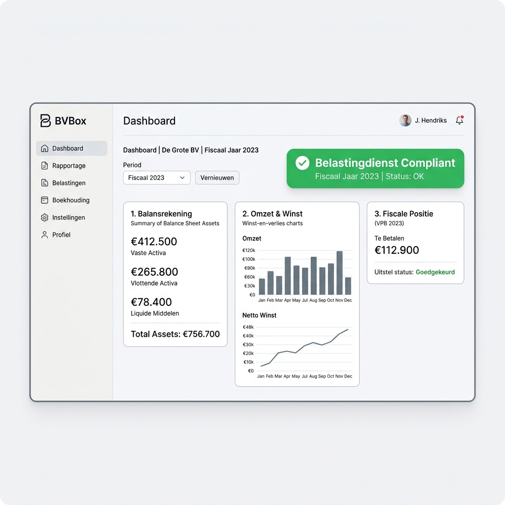 BVBox Dashboard Mockup