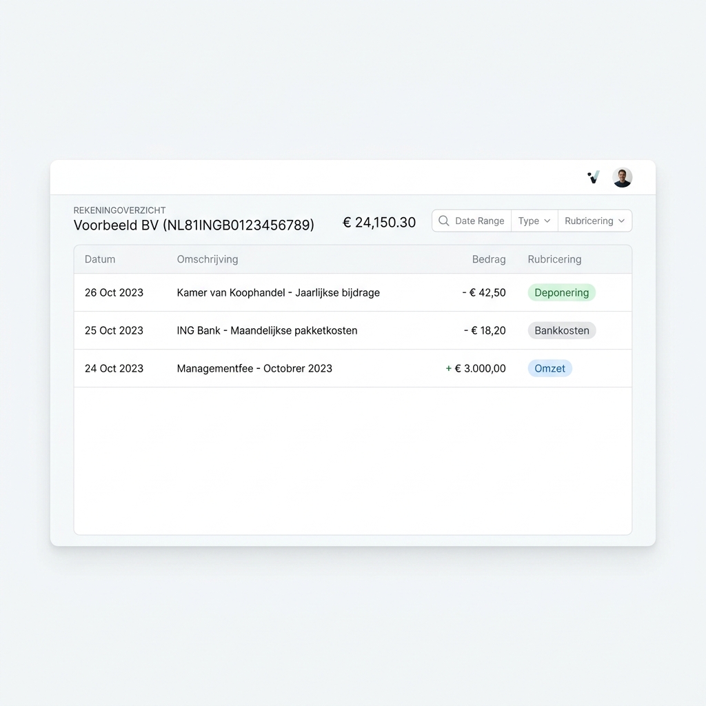 BVBox Ledger Mockup